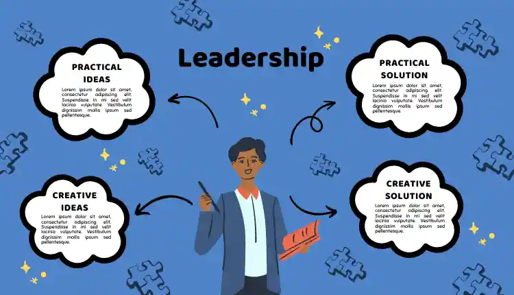 Positive Leadership Skills Examples Development And Growth   Positive Leadership.webp